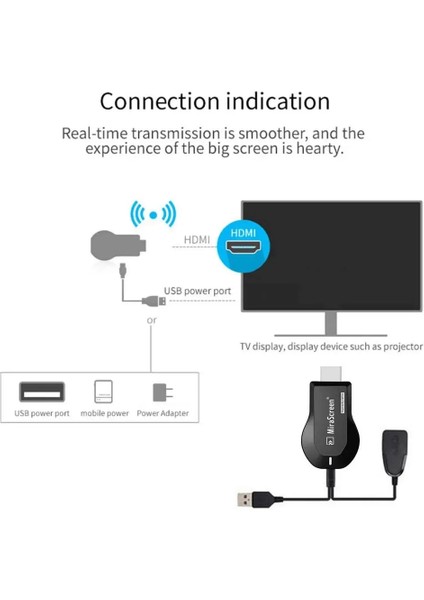 Siyah Hd Mı Uyumlu Wifi Ekran Adaptörü Ekran Yansıtma Dongle Cep Telefonu Ios Android Için Aynı Ekran Cihazı Tv Projektörüne (Yurt Dışından)