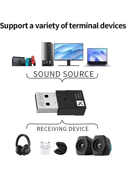 T10 24BIT 24BIT Qualcomm QCC3040 TX40 USB Bluetooth 5.2 Kablosuz Av Alıcısı-Vericisi 40MS Düşük Gecikme Kablosuz Adaptör Aptx-Adaptif/ll/hd Pc Tv Için (Yurt Dışından)