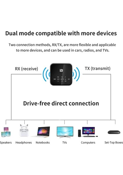 MR260AU Verici Alıcı Bluetooth 5.0hd 3.5mm Aux Rca USB Dongle 2ın1 Bluetooth Adaptörü Çağrı Araba Tv Pc Hoparlör Kulaklık Oyunu (Yurt Dışından) fırsatları