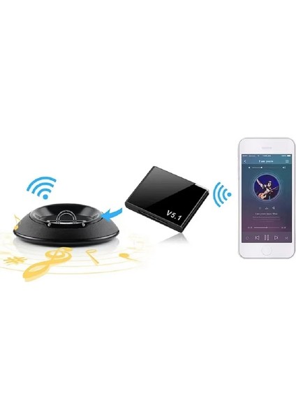 Siyah Bluetooth 5.1 Ses Alıcısı Kablosuz Stereo Müzik Mini Adaptör Jakı Analog Hoparlör Kulaklık 30 Pin iPhone iPad Için Uyumlu (Yurt Dışından) indirimleri