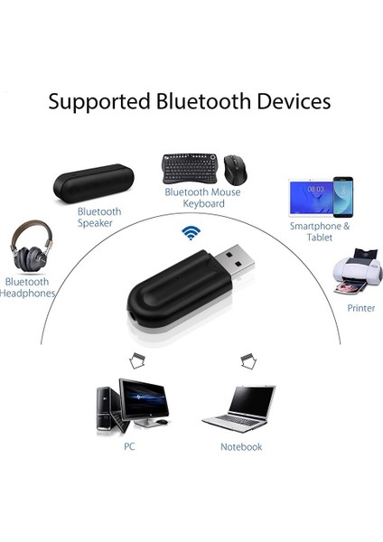 Gümüş Kablosuz Bluetooth 5.0 USB Adaptörü Bluetooth Alıcısı 3.5mmaux Ses Adaptörü Kulaklık Hoparlör Araç Kiti Stereo Müzik Alıcısı (Yurt Dışından) modelleri