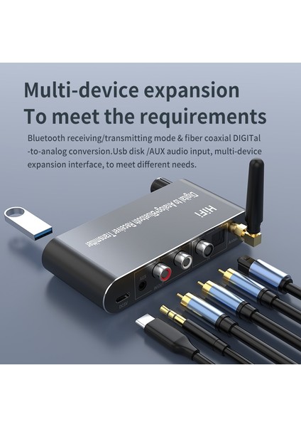 Standart Sürüm Dısour Bluetooth 5.1 Alıcı Verici Ses Adaptörü U Disk Oynatma Koaksiyel/optik 3.5 mm Aux Rl Dac Dönüştürücü Uzaktan Kumanda (Yurt Dışından) fırsatları