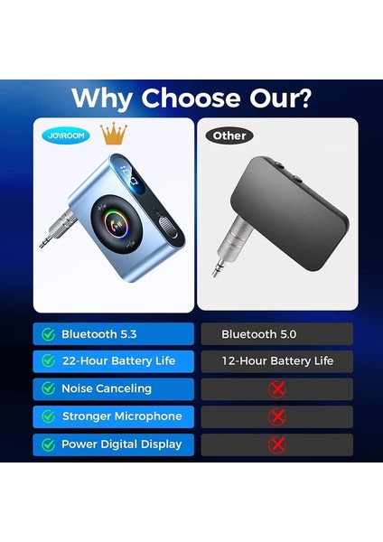 Tint Joyroom Yükseltilmiş Bluetooth 5.3 Araç Adaptörü Gürültü Önleyici 3.5mm Aux Manyetik Kablosuz Ses Alıcısı Araba Ev Stereo Için (Yurt Dışından) fırsatları