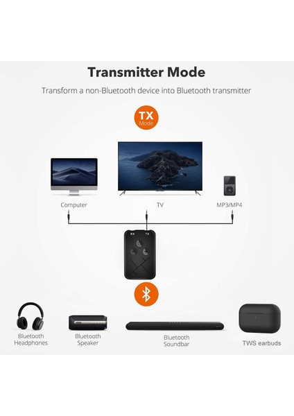 Rca Olmadan Bluetooth Alıcısı Verici 2 In 1 Stereo Aptx Kablosuz Aux Ses Alıcısı 3.5mm Jack Rca Araç Adaptörü Tv Pc Için Bt 5.0 4.2 (Yurt Dışından) indirimleri