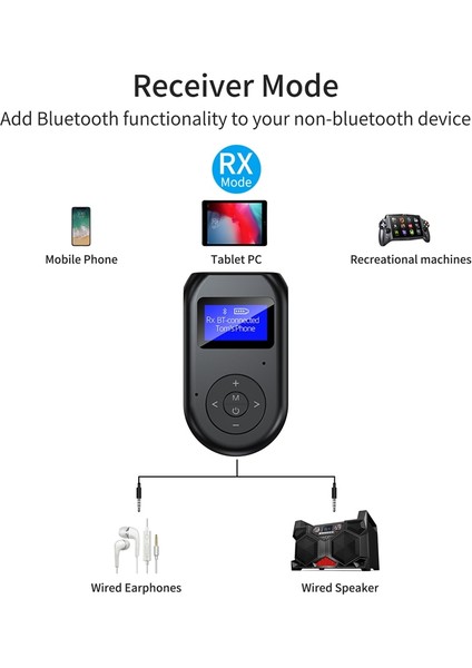 Bt-11 Bluetooth 5.0 Kablosuz Av Alıcısı-Vericisi Alıcı 3.5mm Jack Aux Kablosuz Ses Adaptörü LCD Ekran Tv Hoparlörü Için Mikrofon ile Araba Stereo (Yurt Dışından)