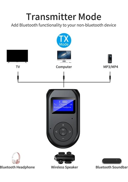 Bt-11 Bluetooth 5.0 Kablosuz Av Alıcısı-Vericisi Alıcı 3.5mm Jack Aux Kablosuz Ses Adaptörü LCD Ekran Tv Hoparlörü Için Mikrofon ile Araba Stereo (Yurt Dışından)