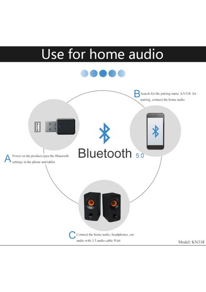 01 KN318 5.1 Ses Alıcısı Çift Çıkışlı Aux USB Stereo Araba Eller Serbest Çağrı Kablosuz Adaptör Video Alıcısı Ses Adaptörü (Yurt Dışından)