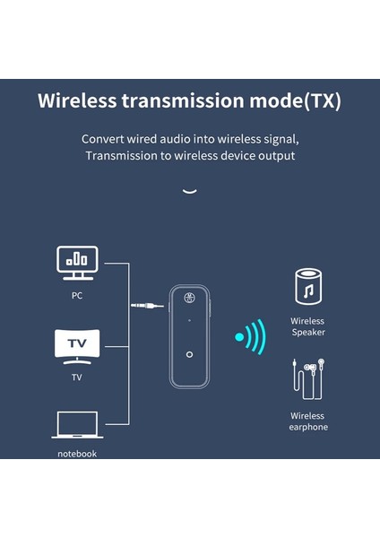 C28S 2 In 1 Bluetooth 5.0 Alıcı Verici Adaptörü 3.5mm Jack Araba Hoparlör Tv Müzik Ses Aux Kulaklık Alıcısı Handsfree (Yurt Dışından)