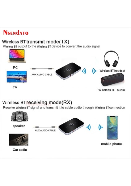 Orijinal Kutusu Yok Kablosuz Bt 5.0 Ses Alıcı Verici 2 In 1 Rca 3.5 mm 3.5 Aux Jack USB Dongle Stereo Müzik Tv Araba Pc Için Kablosuz Adaptörler (Yurt Dışından) modelleri