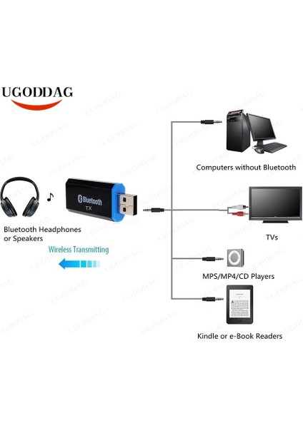 Siyah Bluetooth 5.0 + Edr Kablosuz Av Alıcısı-Vericisi Tv Pc Için Sürücüsüz USB Ses Kilidi Verici 3.5mm Jack Aux Stereo Kablosuz Adaptör (Yurt Dışından) modelleri