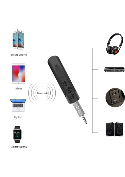Siyah Kebidu Yeni Bluetooth Aux Ses Alıcısı 3.5 Jack Müzik Alımı Yayın Araba Bluetooth Eller Serbest Bluetooth Araç Kiti (Yurt Dışından) fırsatları