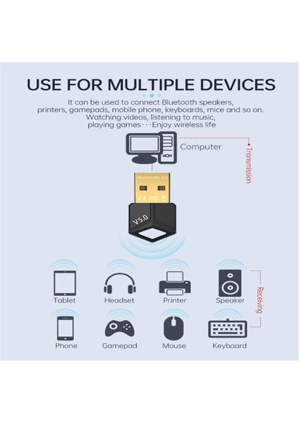 Bluetooth 5.0 Lcckaa USB Bluetooth Adaptörü Bluetooth 5.0 Adaptörü Alıcı Ses Bluetooth Dongle Bilgisayar Pc Laptop Için Kablosuz USB Adaptörü (Yurt Dışından)