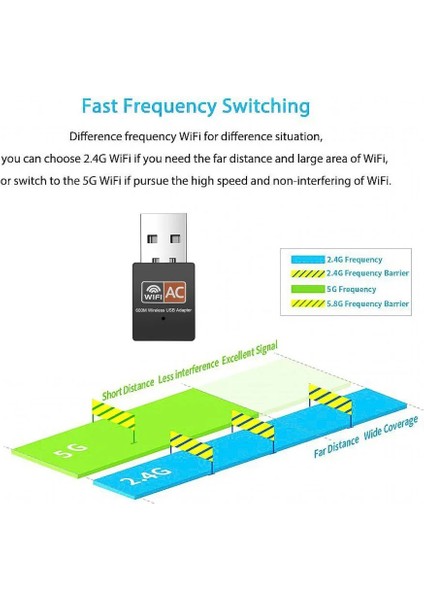 Siyah USB Wifi Adaptörü 600 Mbps Adaptör 2.4g 5 Ghz USB Pc Wi-Fi Adaptörü Ieee 802.11A/B/G/N, 802.11AC Lan Wifi Dongle Ac Wifi Alıcısı (Yurt Dışından)