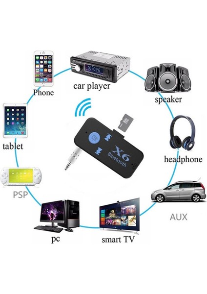 C122 Siyah Araba Bluetooth Adaptörü Bluetooth Alıcısı Ses USB 3.5mm Müzik Ses Aux Arabalar Için Bluetooth Verici Alıcı Tv Pc Hoparlör (Yurt Dışından)