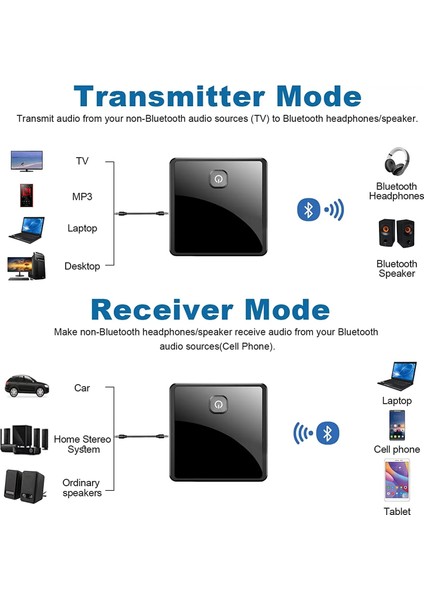 ZF-380 Bluetooth 5.0 Verici Alıcı Düşük Gecikme 3.5mm Aux Jack Optik Stereo Müzik Kablosuz Ses Adaptörü Pc Tv Için Araba Hoparlörü (Yurt Dışından) fırsatları