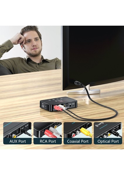M8 Bluetooth 5.0 Alıcı Verici Fm Stereo Aux 3.5mm Jack Rca Optik Kablosuz Handsfree Çağrı Nfc Bluetooth Ses Adaptörü Tv (Yurt Dışından) indirimleri