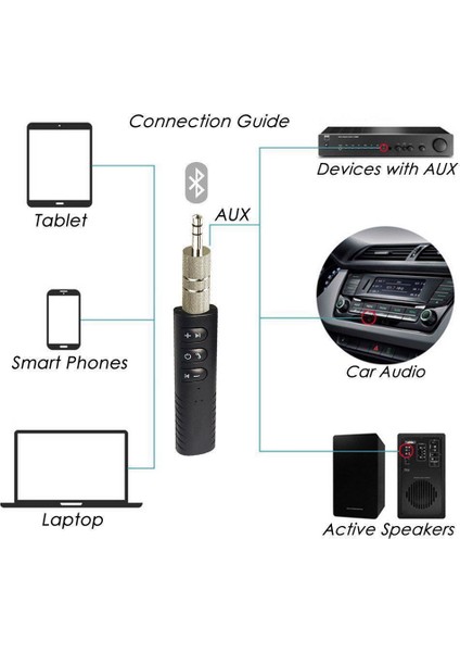 Siyah Kablosuz Bluetooth Alıcısı Ses Yardımcı Adaptörü 4.1 3 5mm Araç Ahizesiz Aux (Yurt Dışından) modelleri