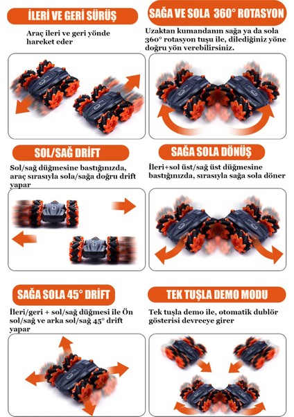 Uzaktan Kumandalı Işıklı Çok Yönlü Drift Tekerlekli Dublör Akrobat Araba Stunt Drift Car fırsatları