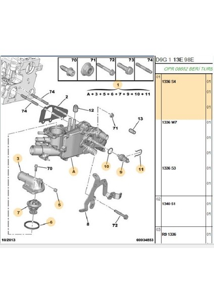 Termostat 307 406 607 Partner C4 C5 Xsara Berlingo DW10 (1336S4)