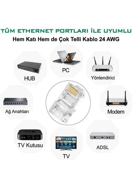 Modem ve Tv ve Kayıt Cihazı ve Leptop ve Monitör Cat6 Patch Ethernet Internet Kablosu 1 mt Hq Speed Cat6 Patch Internet Kablosu 1 mt fiyatları