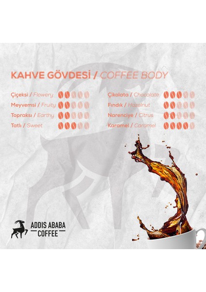 Addis Ababa Coffee Professional Barista Harar Blend Kahve 250 Gr. ( Filtre Kahve & Çekirdek Kahve )