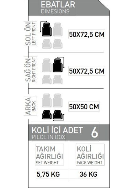 Havuzlu 3D Paspas Takımı 5 Parça indirimleri
