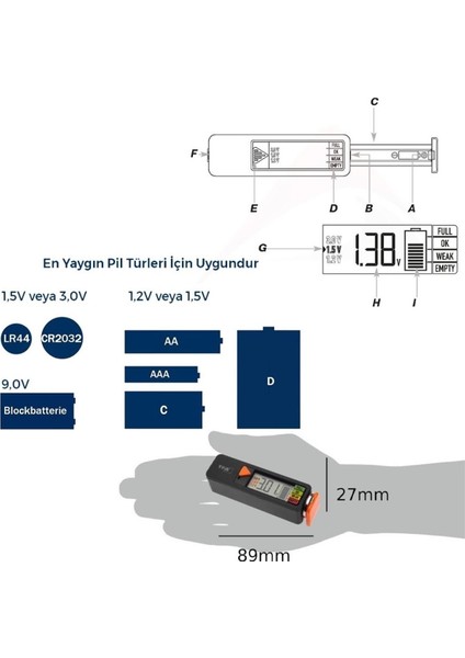 98.1126.01 Pil Doluluk Ölçüm Cihazı
