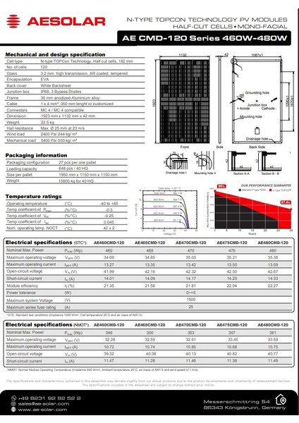 AE Solar Ae 480W-120 Hücreli Topcon-Monofacıal-Halfcut Güneş Paneli