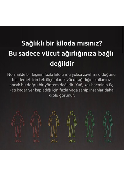 Mi Body Composition Scale 2- Vücut Analiz Tartısı - Yağ Ölçer Tartı (Xiomi Türkiye Garantili)