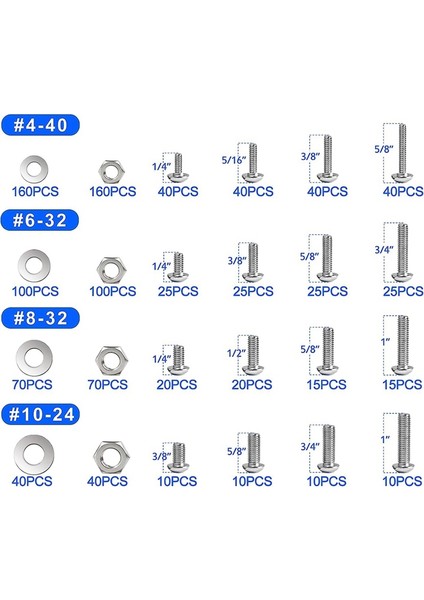 1110PCS Somun ve Cıvata Çeşitleri Kiti, Vidalar, Somunlar, Cıvatalar ve Rondelalarla Paslanmaz Çelik Kit (4-40 6-32 8-32 10-24) (Yurt Dışından)