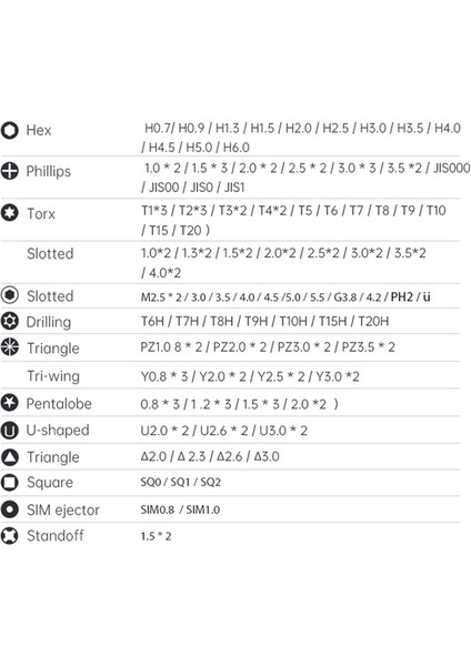 145 Parça Tornavida Seti Yüksek Kaliteli Çok Fonksiyonlu Taşınabilir Bilgisayar Dizüstü Telefon Bakım Aracı Kombinasyonu (Yurt Dışından)