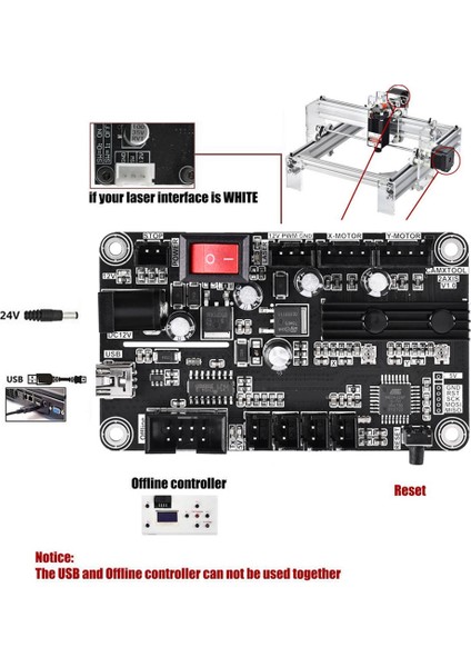2 Eksen Denetleyici Cnc Lazer Gravür Grbl Kontrol Panosu Çevrimdışı Denetleyici USB Bağlantı Noktası Denetleyici Kartı 2 Eksen Kontrol Paneli (Yurt Dışından)