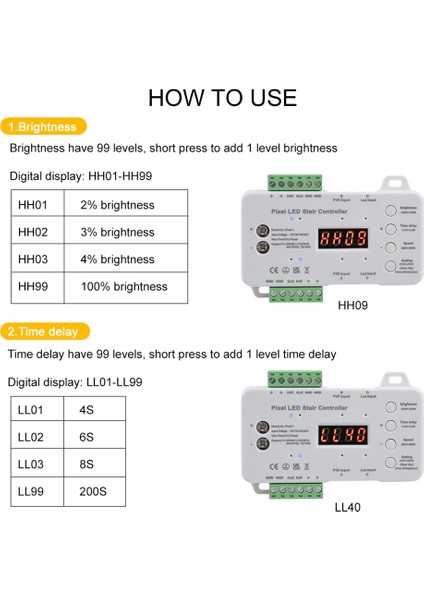 Hareket Sensörlü LED Merdiven Piksel Işık Kontrol Cihazı Rgb LED Kontrol Cihazı, Gün Işığı Sensörlü Merdiven Aydınlatma Kontrol Cihazı (Yurt Dışından)
