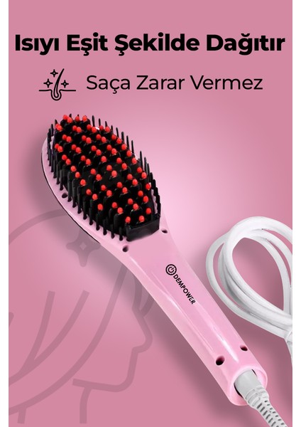 Fast Hair Straightener HQT-906 Saç Düzleştirici Tarak