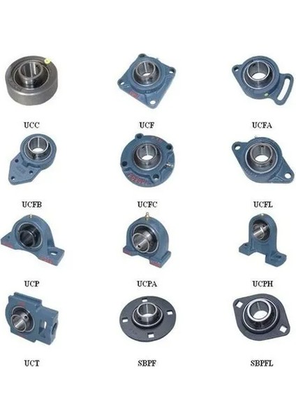 Ucfl 205 Hth Komple Yataklı Rulman fiyatları