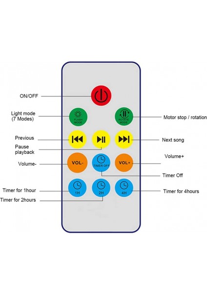 USB Akülü Projektör Lambası, Restoran Cafe Otel Odası Ev Mobilyası Için Romantik Lamba Hediye Gece Lambası (Yurt Dışından) indirimleri