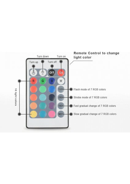 Justup Anime Karakter Gece Ht Işık Ht 3D Illusion Lamba Uzaktan Kumanda Yatak Odası Dekoru Çocuklar Için Doğum Günü Hediyesi --- Siyah Koltuk (Yurt Dışından) modelleri