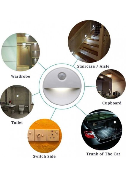 Hareket Sensörlü Gece Lambası (3​ X) Sensörlü Işık, Su Ürünleri Dolap Lambası, Koridor Için Kablosuz, Merdiven, Banyo, Yatak Odası, Mutfak - Otomatik Açma/kapama, Pille Çalışan (Yurt Dışından)