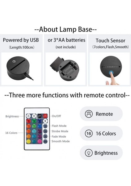 Anime Karakterleri 3D Illüzyon Işıkları Rgb LED Gece Lambaları Arkadaşlar Işıkları Çocuk Yatak Odası Yatak Odası Başucu Dekorasyonu - 7 Renk Uzaktan Kumanda Yok (Yurt Dışından)
