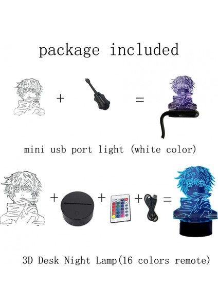 3D Illusion LED Anime Lamba Itadori Yuji 16 Renk Rgb Değişim Uzaktan Kumanda Masası Gece Odası Için Gece Lambası (Itadori Yuji) (Yurt Dışından)