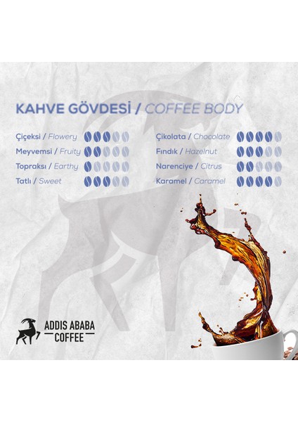Coffee Premium Barista Awasa Blend Kahve (4x250 gr.) 1000 Gram fırsatları