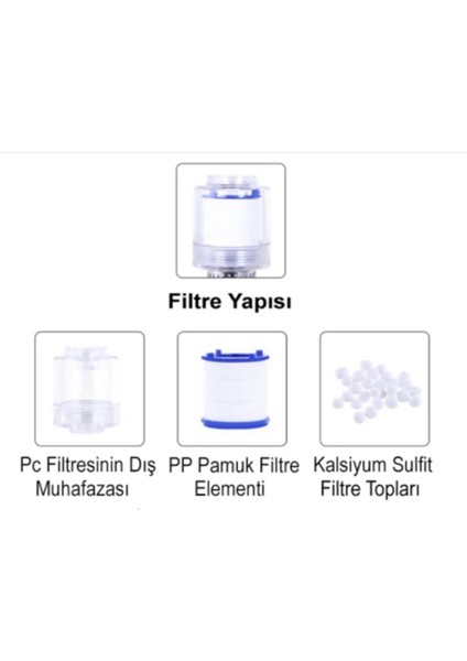 5 Adet Musluk Başlığı Filtresi - Kireç Önleyici