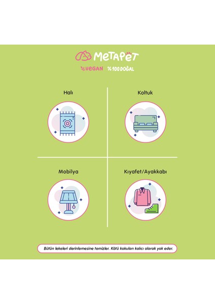 Doğal Çiçek Kokulu Kedi Idrar Ve Çişi Giderici, Tuvalet Lekelerini Çıkarıcı Sprey, 500 ml fiyatları