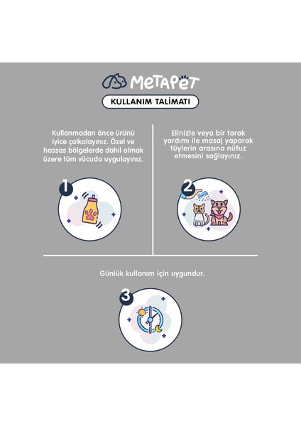 Nano Series Kedi Hijyen Spreyi, Göz Kulak Ve Ağız Bakımı Temizleme Solüsyonu