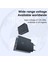 Ab-Beyaz 65W USB C Şarj Cihazı USB Şarj Cihazı C Tipi Hızlı Şarj USB Duvar Hızlı Şarj Adaptörü iPhone 14 13 12 Pro Max Xiaomi Samsung (Yurt Dışından) 4