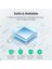 Ab 20W Beyaz C-L Ugreen USB Tip C Şarj Aleti 20W Pd iPhone Için Hızlı Şarj Cihazı 14 13 12 Hızlı Şarj 4.0 30 Xiaomi Huawei Pd Şarj Cihazı Için Telefon Şarj Cihazı (Yurt Dışından) 5