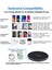 10W 30W Kablosuz Şarj Aleti Pedi iPhone 14 13 12 11 Pro Max Xs Xr x 8 Samsung S23 Telefon Şarj Cihazı Indüksiyon Hızlı Şarj Standı Istasyonu (Yurt Dışından) 3