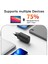 Kore Siyah A 2c Essager 65W Gan USB Tip C Şarj Cihazı Dizüstü Bilgisayar Pps 45W 25W Hızlı Şarj Samsung Qc3.0 Pd3.0 IPHONE14 13 Pro Telefon Chagers (Yurt Dışından) 3