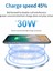 20W Siyah 30W Kablosuz Şarj Aleti Pedi iPhone 14 13 12 11 Pro Max x Samsung S22 Xiaomi 12 Şarj Cihazları Indüksiyon Hızlı Şarj Standı Istasyonu (Yurt Dışından) 3
