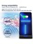Siyah 100W Kablosuz Şarj Standı iPhone 14 13 12 11 Pro x Xs Max Xr 8 Samsung S22 S21 Hızlı Şarj Standı Istasyonu Telefon Tutucu (Yurt Dışından) 3